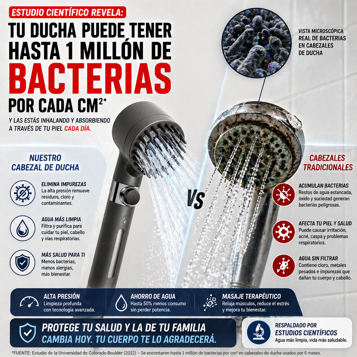 AquaForce Pro™ — Ducha de Alta Presión 3 Modos | Ahorro de Agua | Masaje Terapéutico