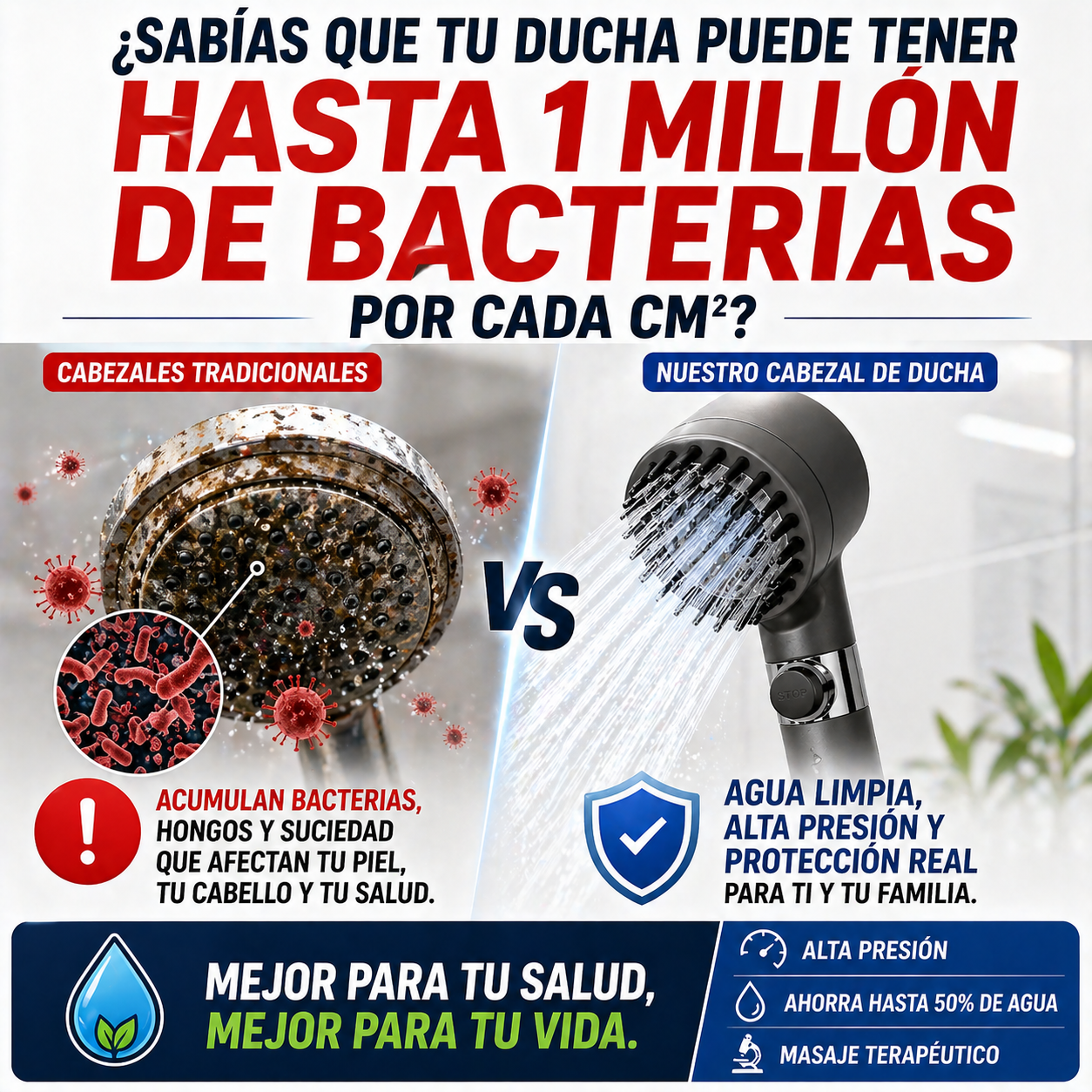 AquaForce Pro™ — Ducha de Alta Presión 3 Modos | Ahorro de Agua | Masaje Terapéutico