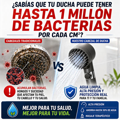 AquaForce Pro™ — Ducha de Alta Presión 3 Modos | Ahorro de Agua | Masaje Terapéutico