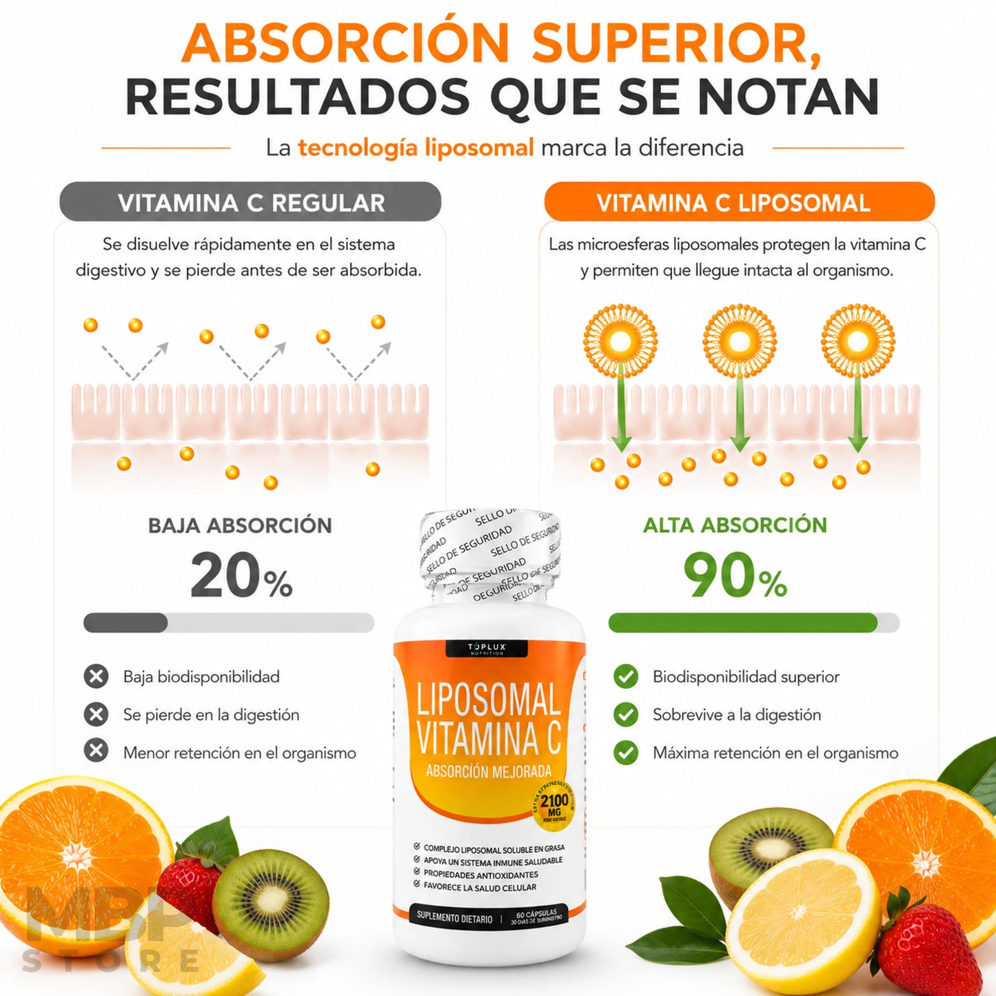 Liposomal Vitamina C - Energía, Defensas y Salud Celular
